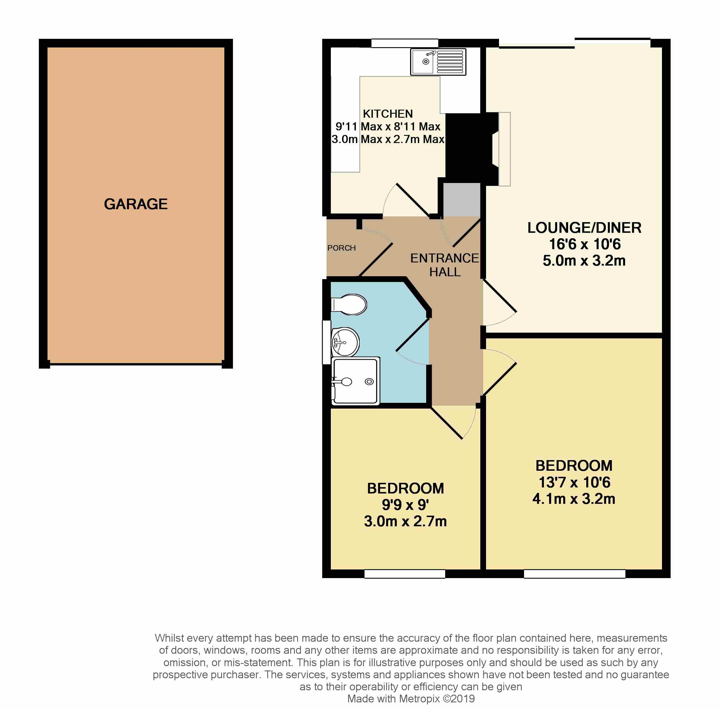 2 Bedrooms Bungalow for sale in Telford Crescent, Woodley, Reading, Berkshire RG5