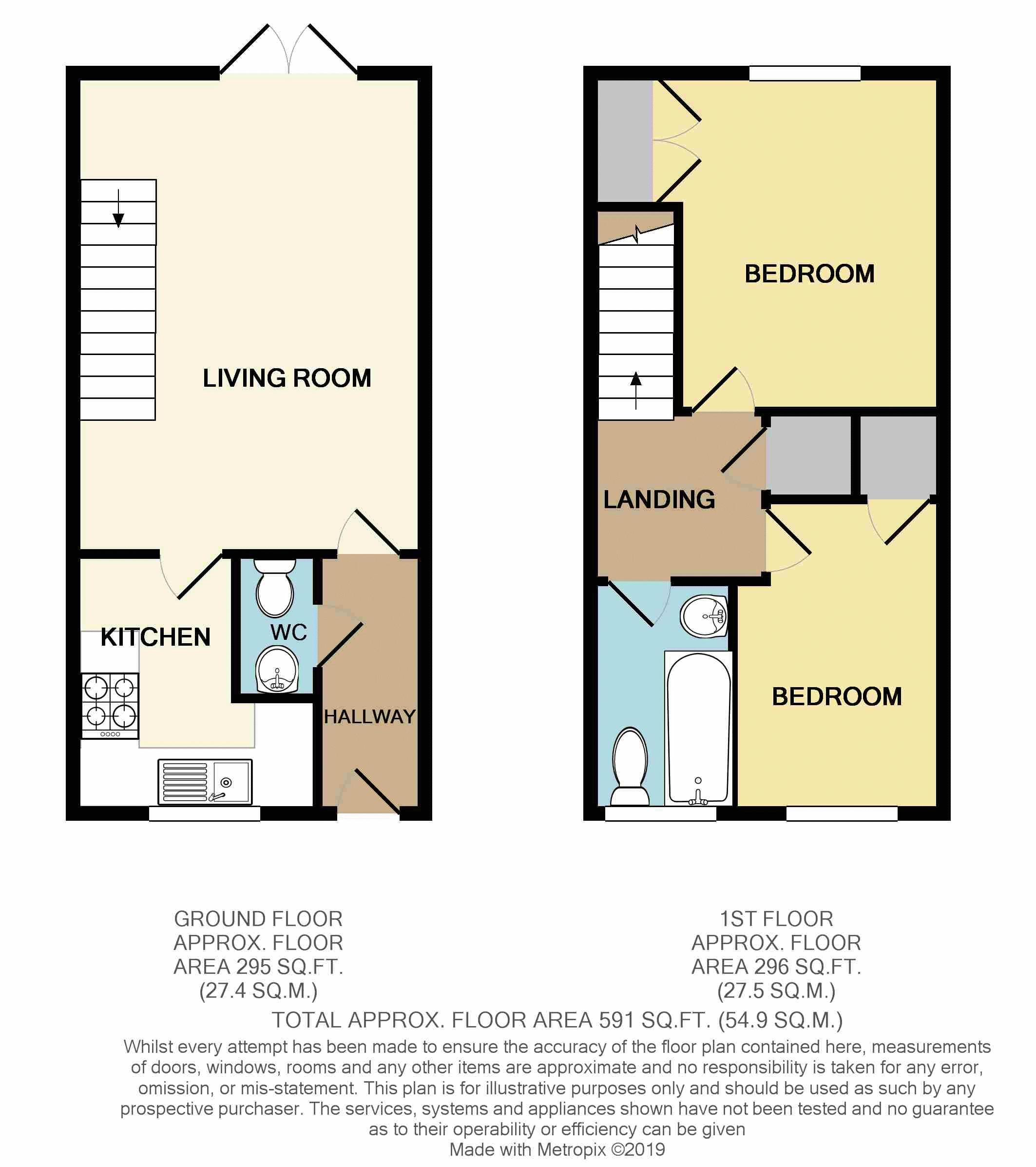 2 Bedrooms Terraced house for sale in Llewellyn Grove, Malpas, Newport NP20