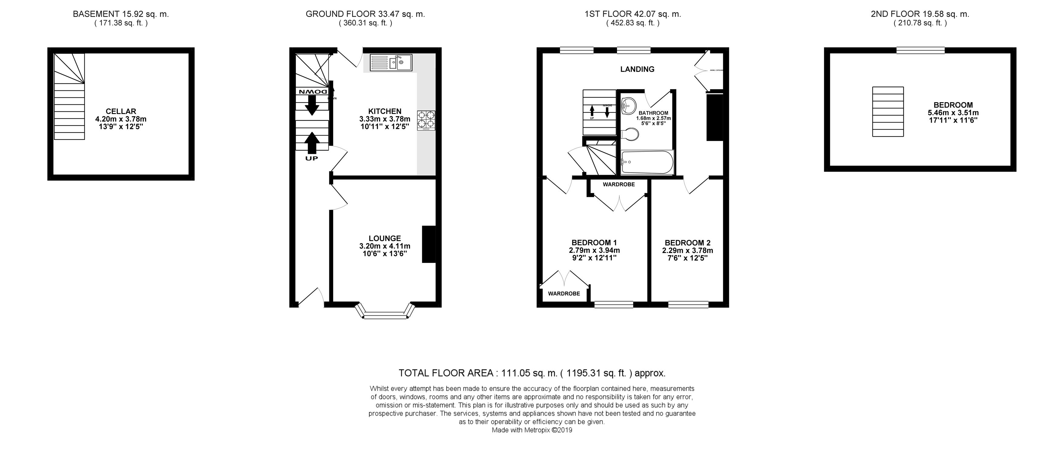 3 Bedrooms End terrace house for sale in Russell Street, Luton LU1
