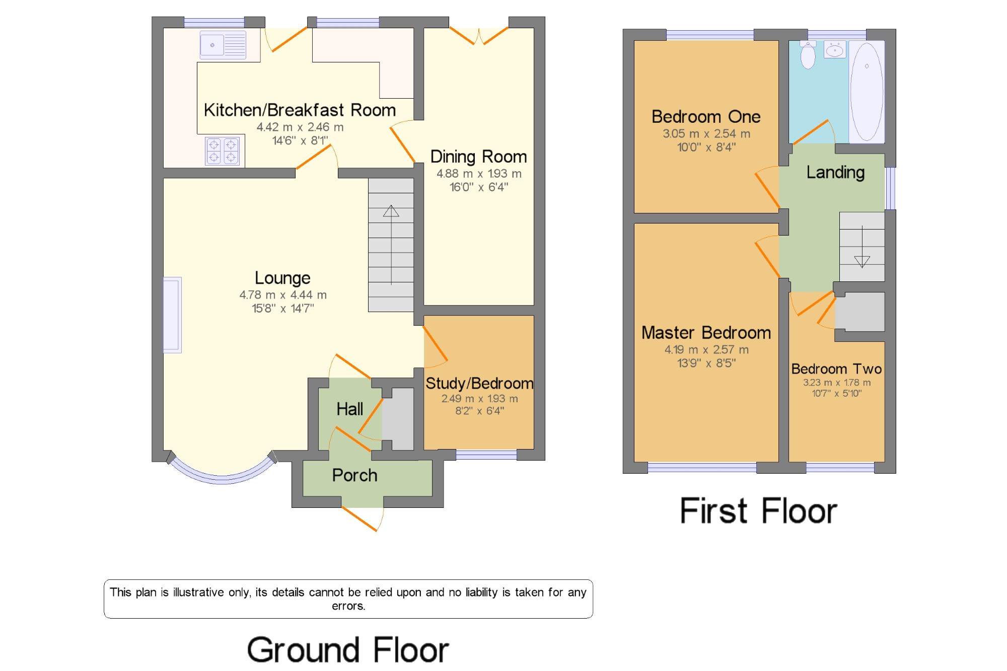 4 Bedrooms Semi-detached house for sale in Harcourt Street, Reddish, Stockport, Cheshire SK5