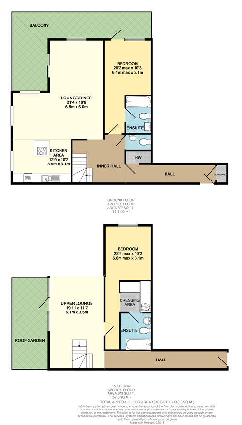 2 Bedrooms Flat for sale in Catalonia Apartments, Metropolitan Station Approach, Watford, Hertfordshire WD18