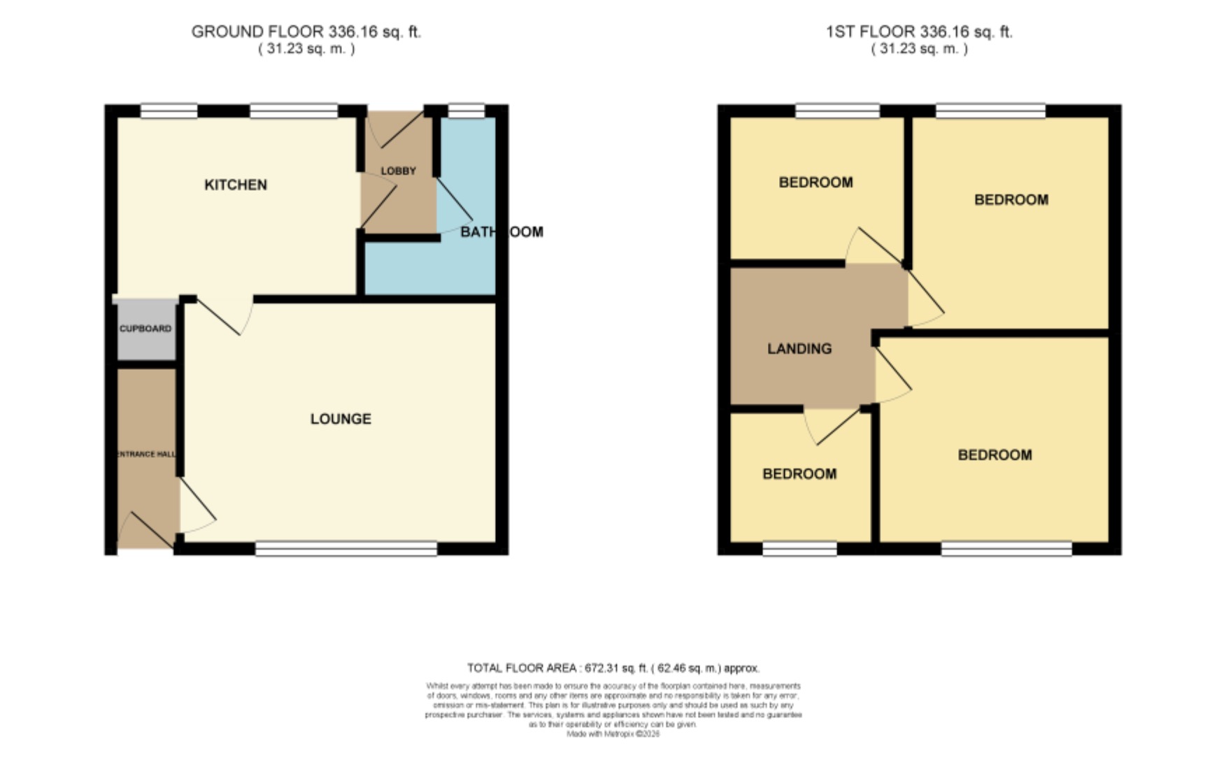 27, Allendale Avenue, Nottingham floorplan