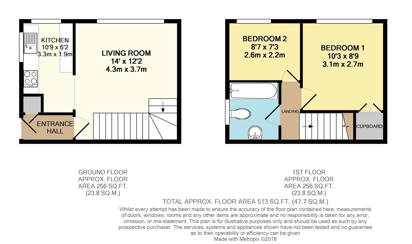 2 Bedrooms Detached house for sale in Willow Tree Glade, Calcot, Reading, Berkshire RG31