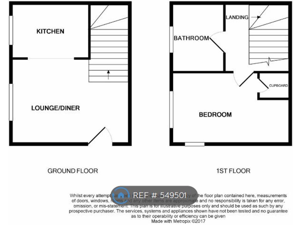 1 Bedrooms End terrace house to rent in Burgess Close, Worcester WR4