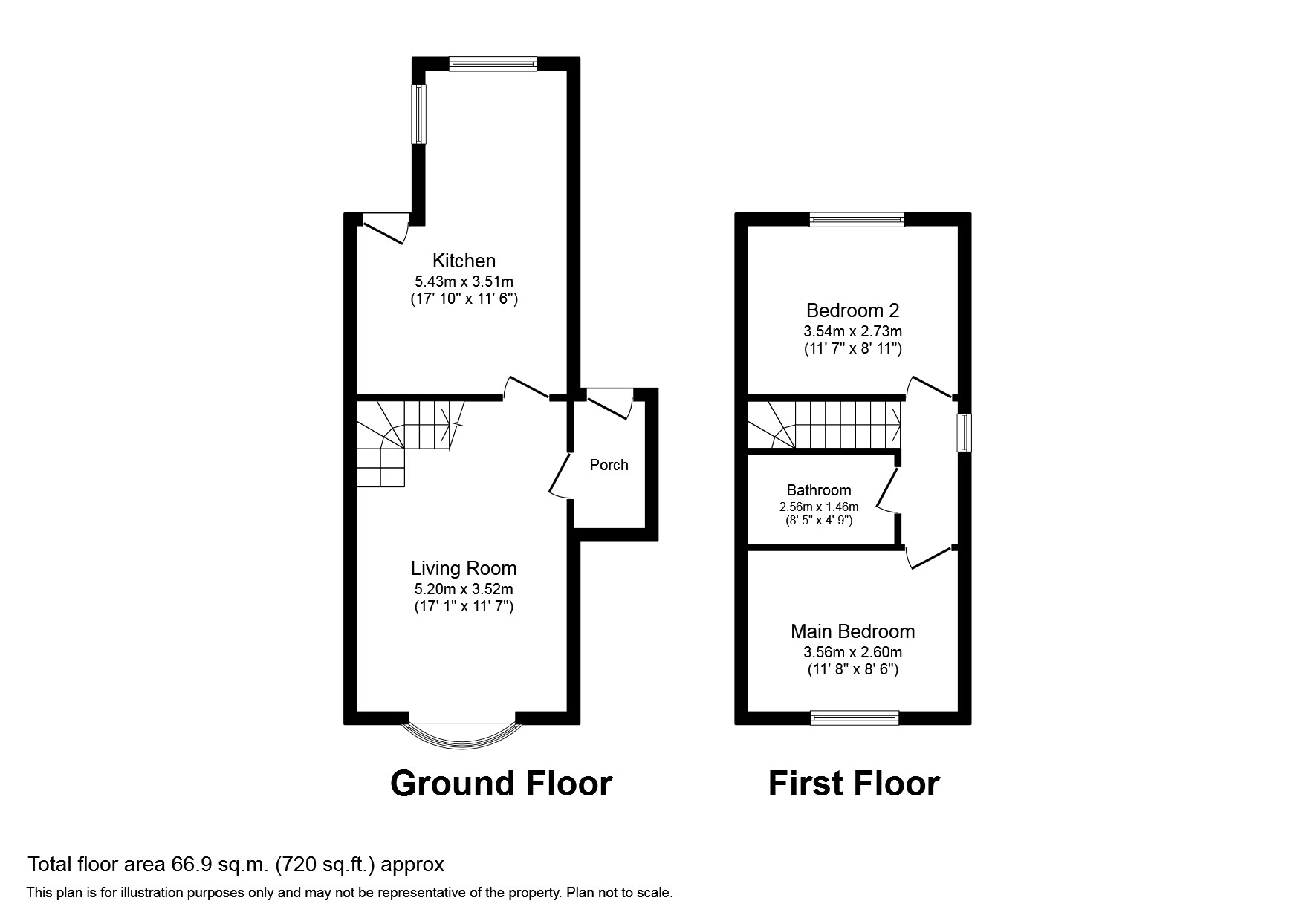 Maplewood Avenue, Hull HU5, 2 bedroom semidetached house for sale