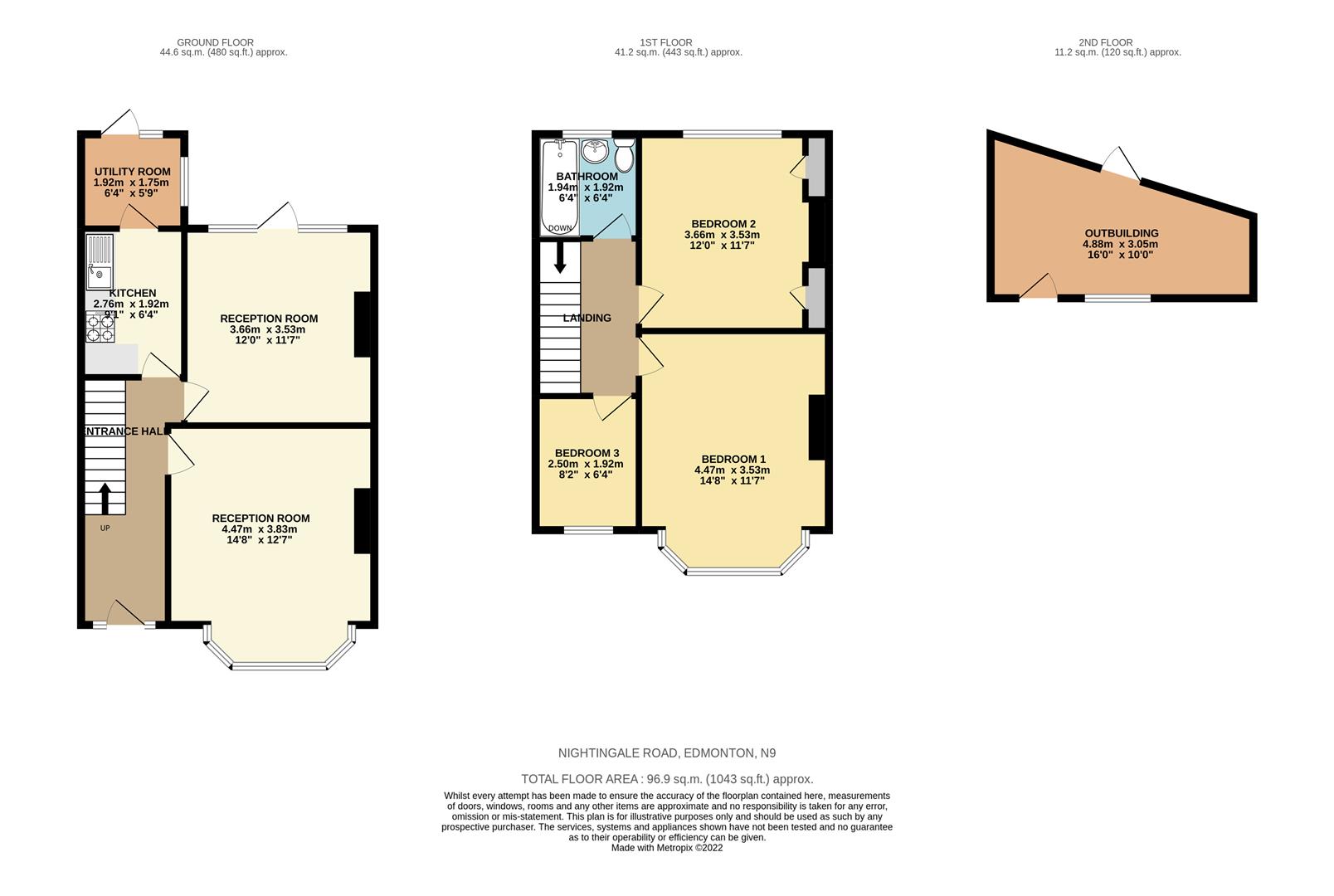 Nightingale Road, Edmonton N9, 3 bedroom terraced house for sale