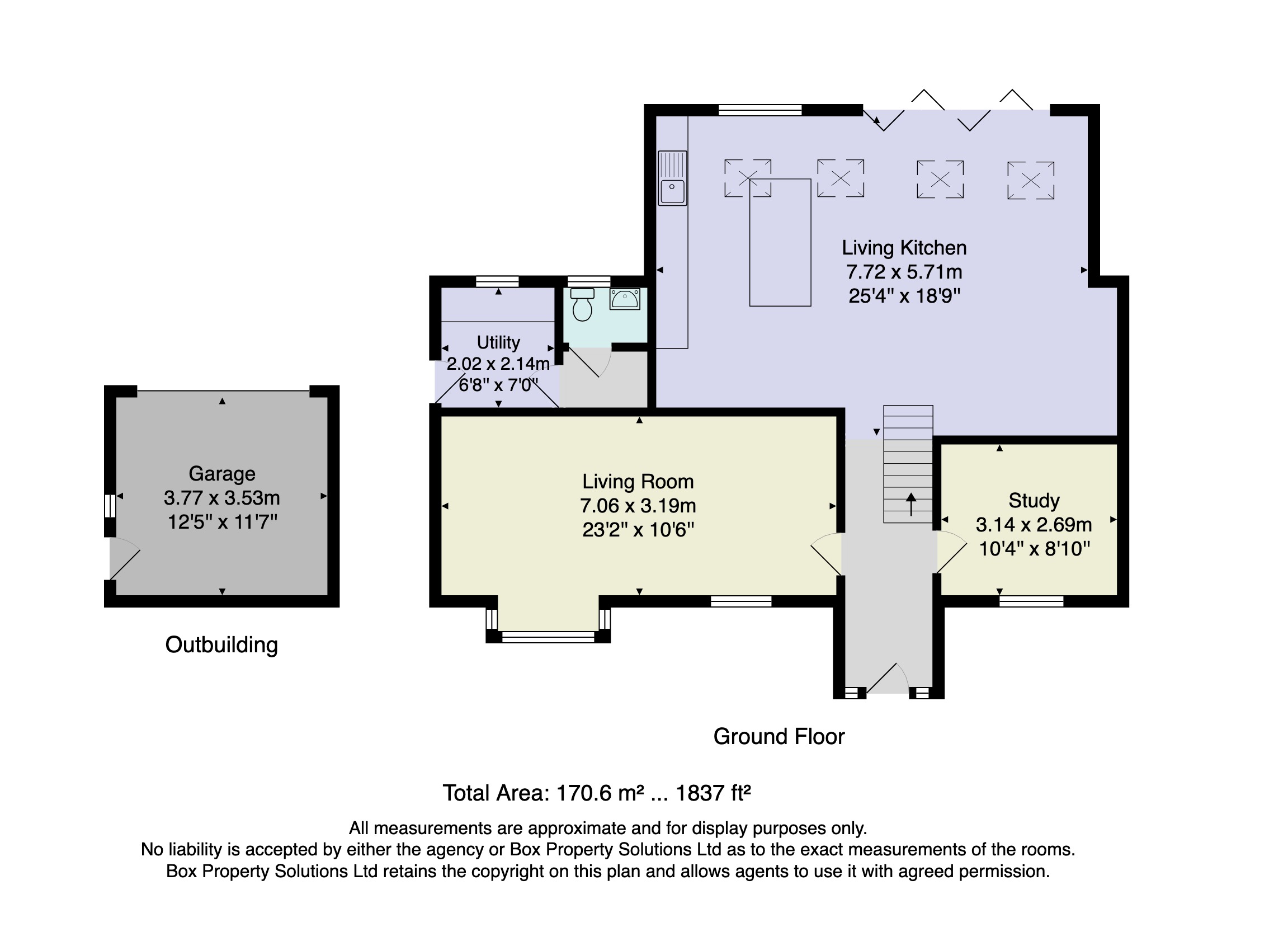4 Bedrooms Detached house for sale in Wayside Avenue, Harrogate HG2