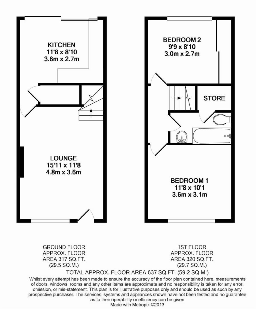 2 Bedrooms Town house to rent in New Park Avenue, Farsley, Leeds LS28