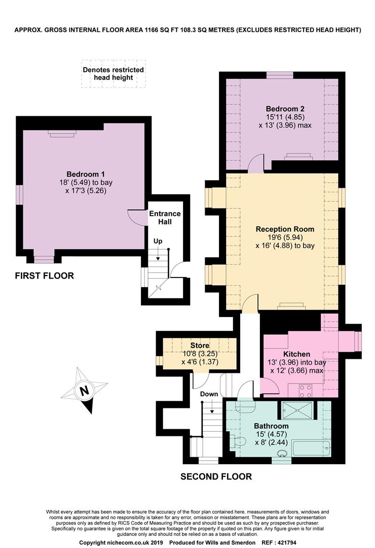 2 Bedrooms Flat for sale in Ranmore Common, Dorking RH5