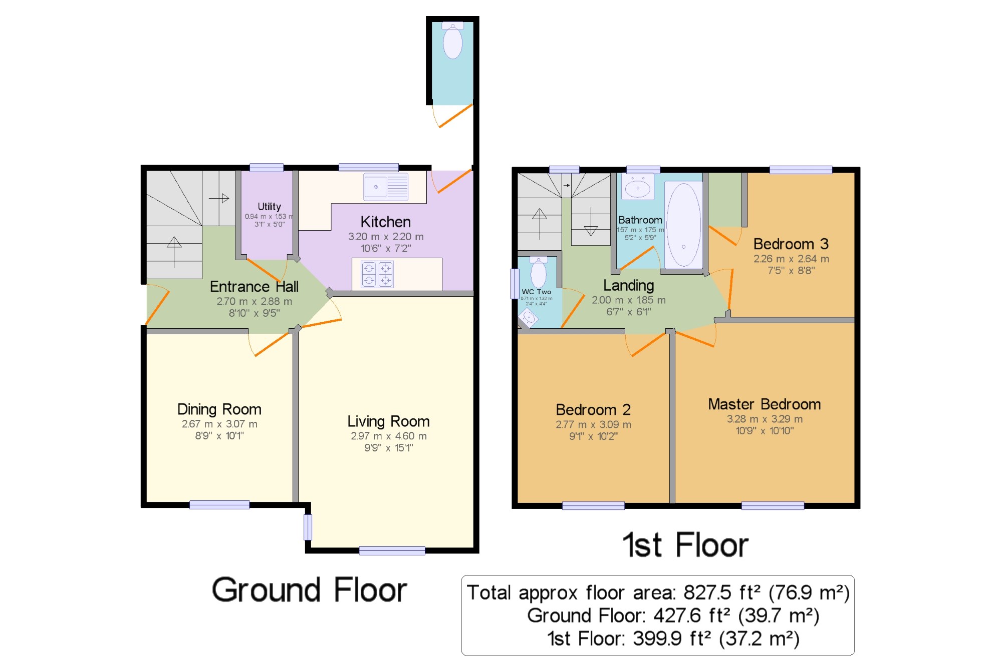 3 Bedrooms Semi-detached house for sale in North Avenue, Chelmsford CM1