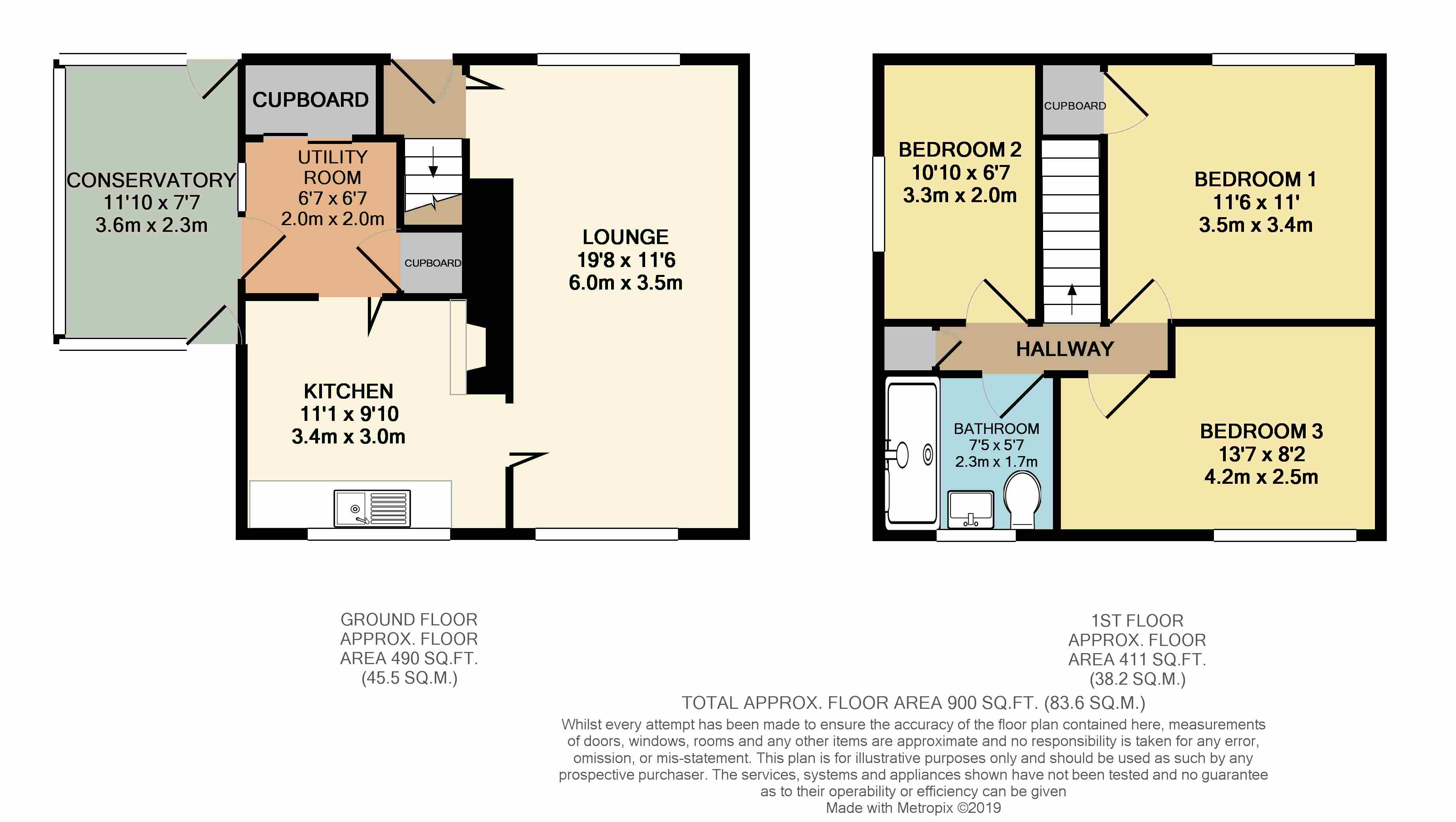 3 Bedrooms End terrace house for sale in Hyndley Road, Bolsover, Chesterfield S44