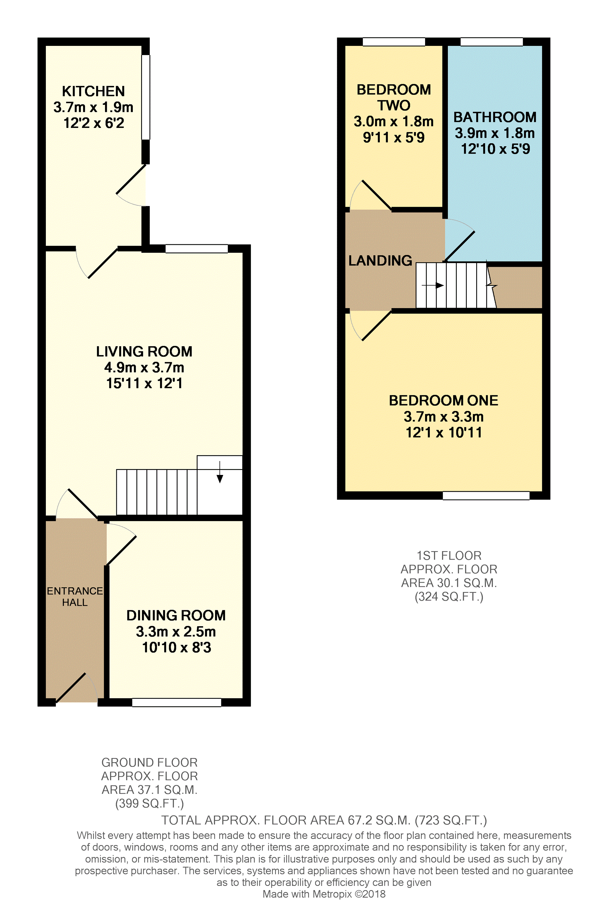 2 Bedrooms Terraced house for sale in Letchworth Street, Manchester M14