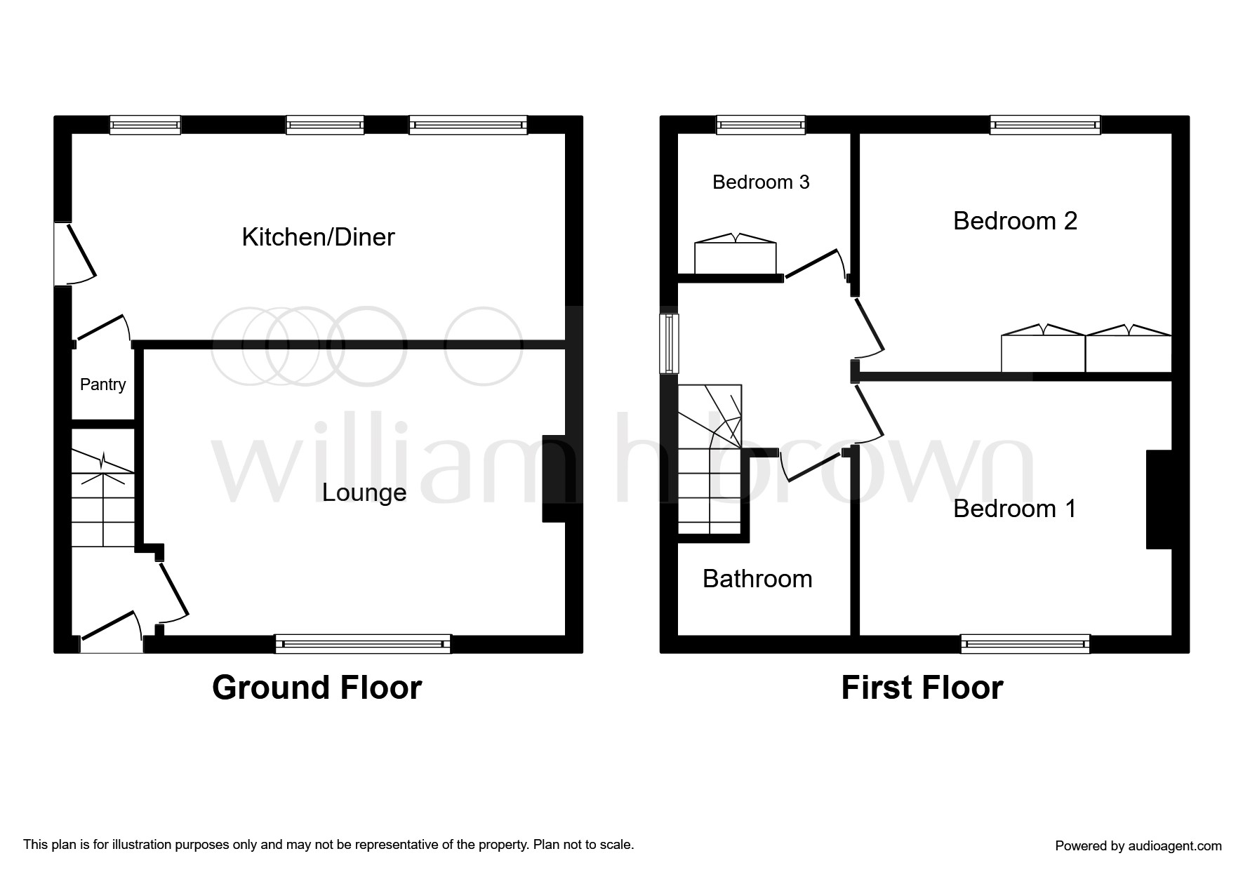 3 Bedrooms Semi-detached house for sale in Kingston Avenue, Wigston, Leicester LE18