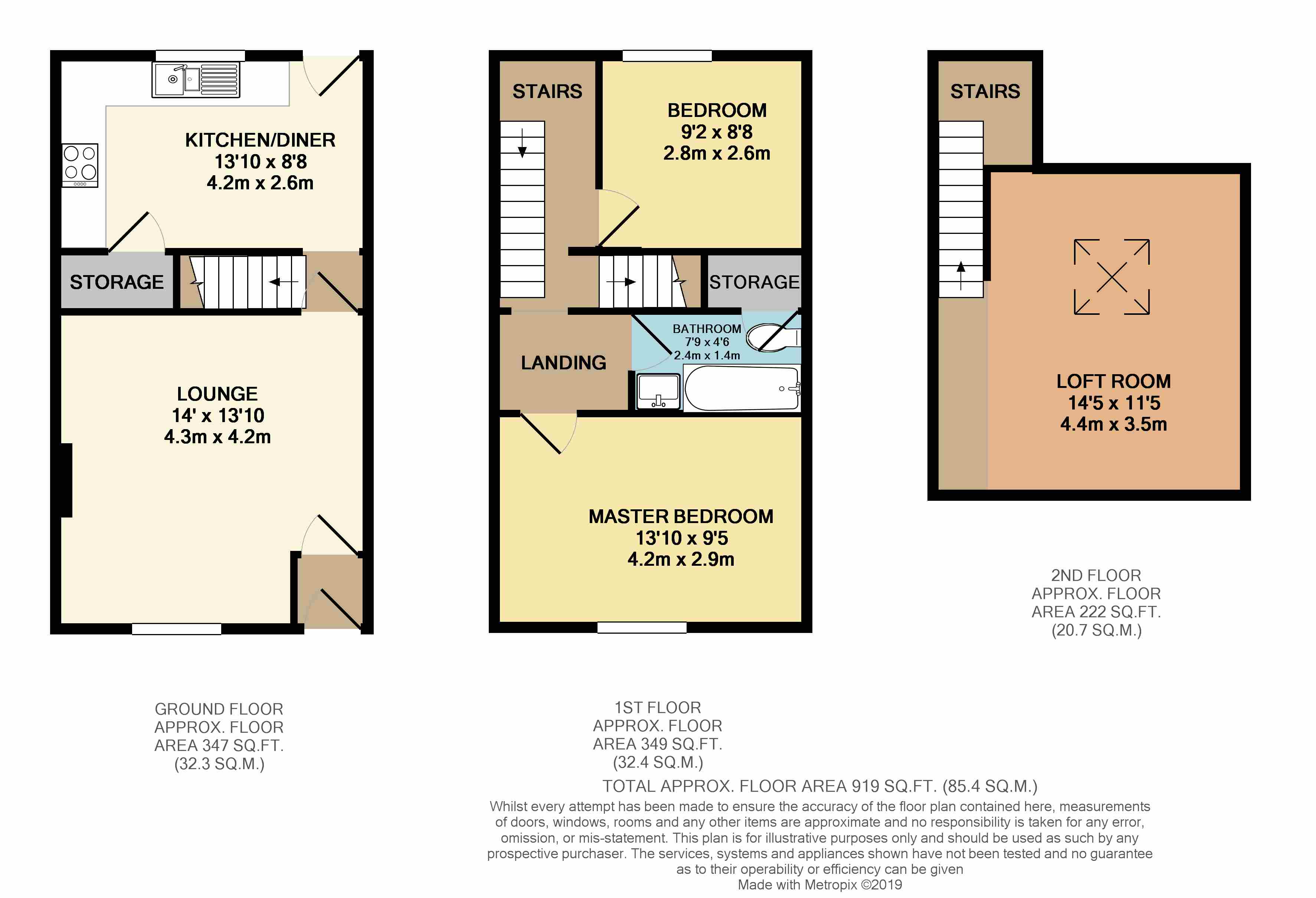 2 Bedrooms Terraced house for sale in Throstle Bank Street, Hyde SK14