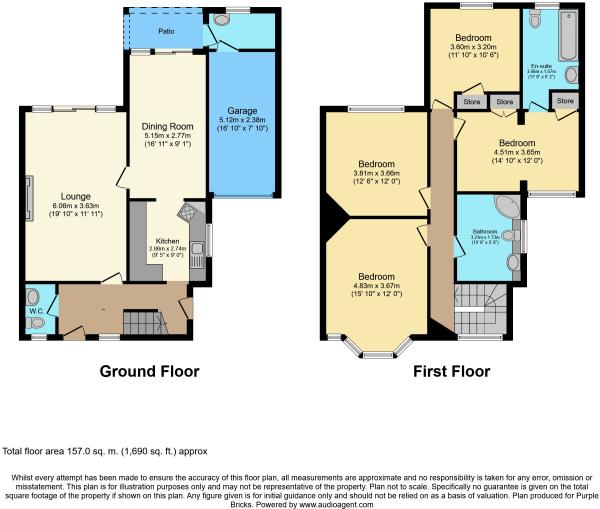 4 Bedrooms Semi-detached house for sale in Trevelyan Crescent, Kenton HA3