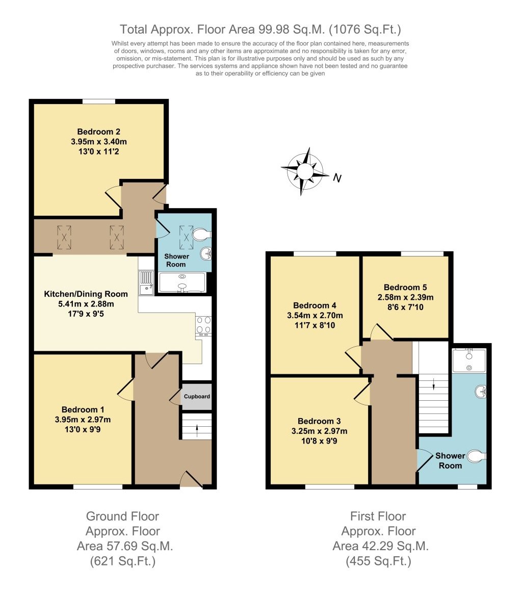 5 Bedrooms  to rent in Grays Road, Headington, Oxford OX3