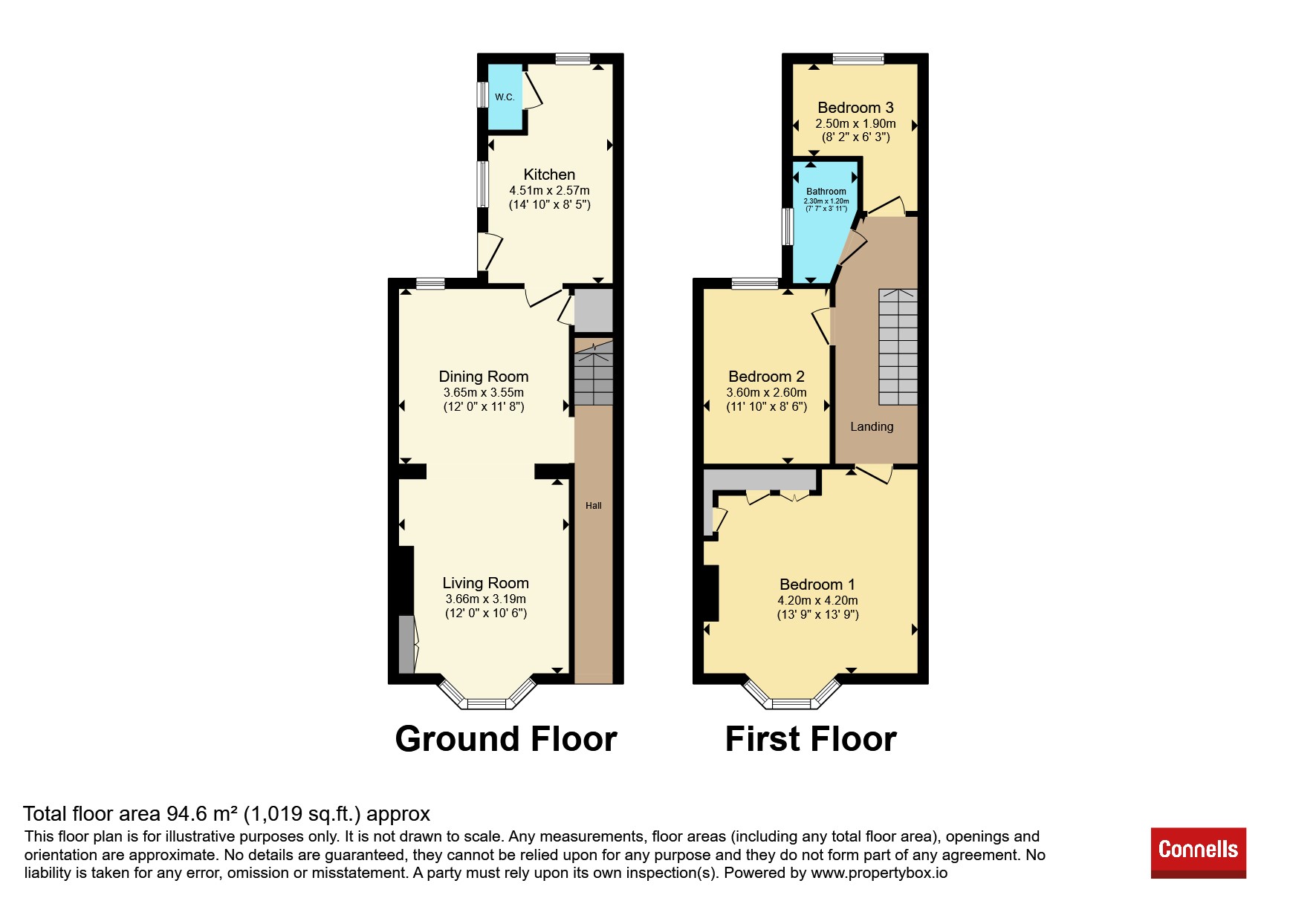 Westbury Road, Watford floorplan