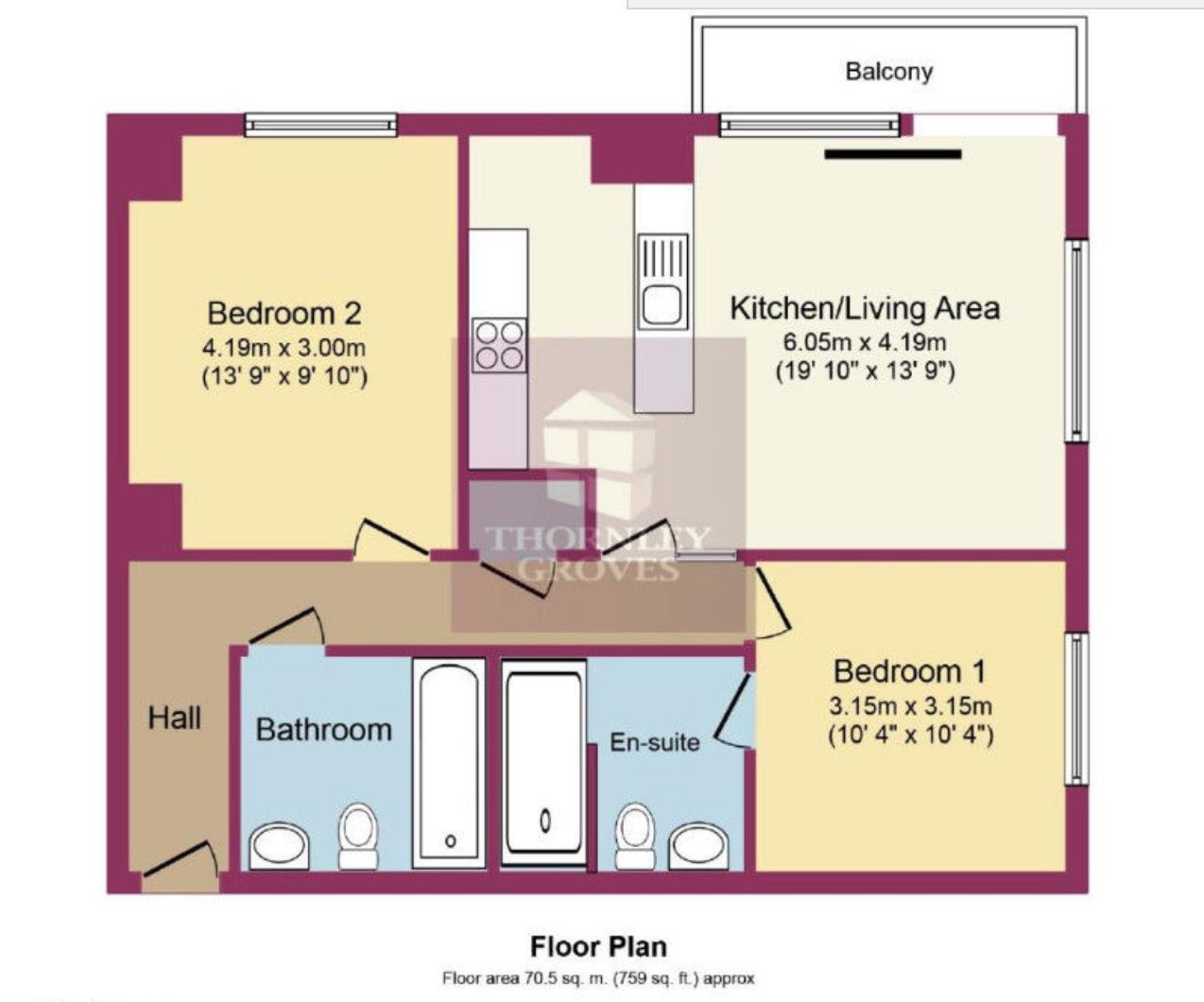 2 Bedrooms Flat for sale in High Street, Manchester M4