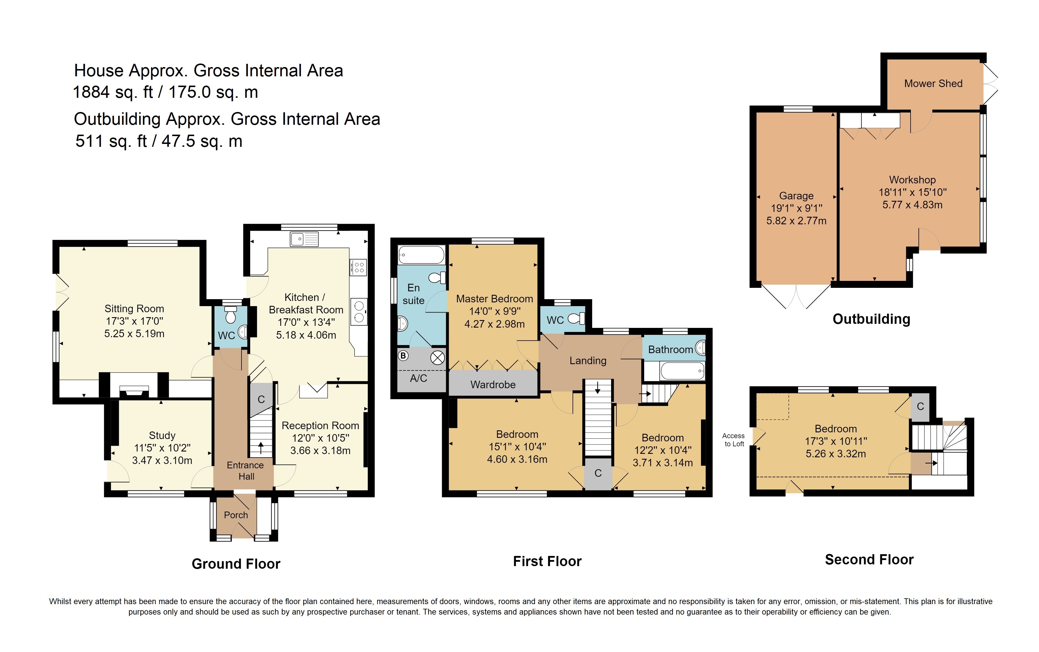 4 Bedrooms Semi-detached house for sale in Clivers Cottages, Stockland Green Road, Tunbridge Wells TN3