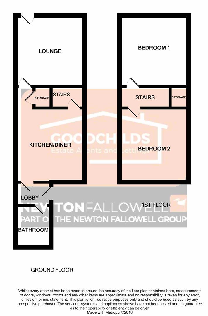 2 Bedrooms Terraced house to rent in Ashworth Street, Fenton, Stoke-On-Trent ST4