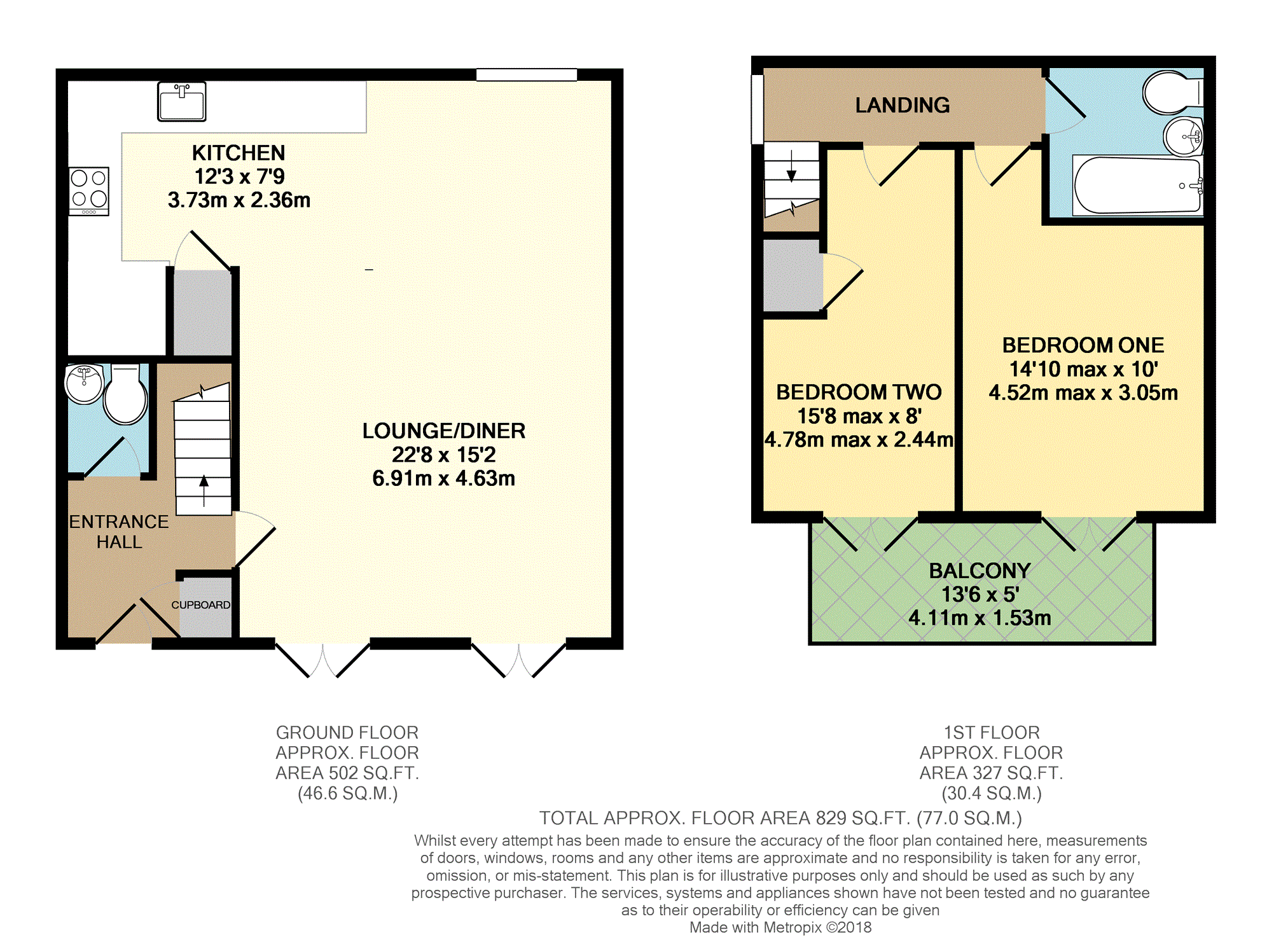 2 Bedrooms Semi-detached house for sale in The Crescent, Sidcup DA14