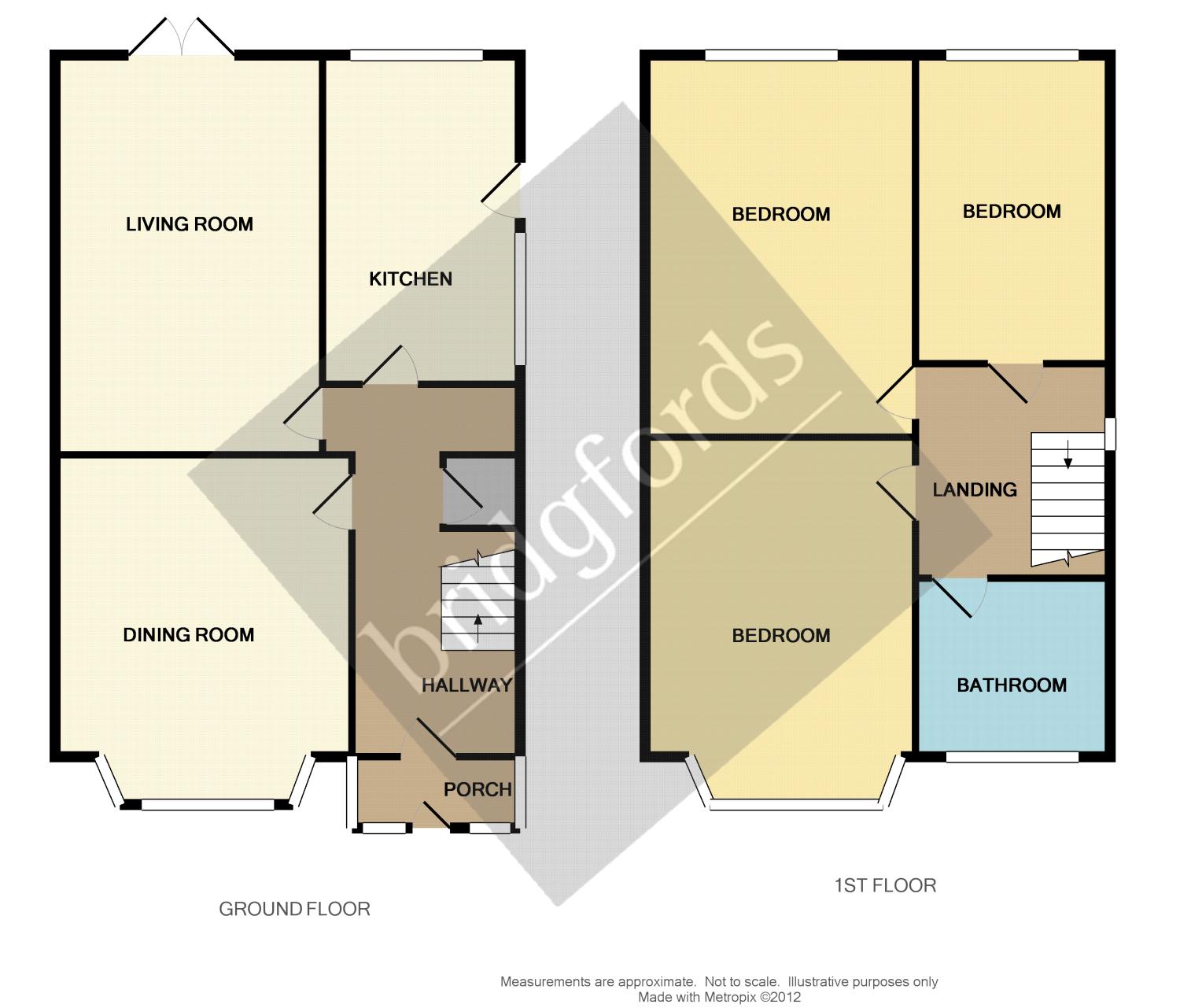 Free property report 14 Thorpe Grove, Heaton Chapel, Stockport, SK4 5NB