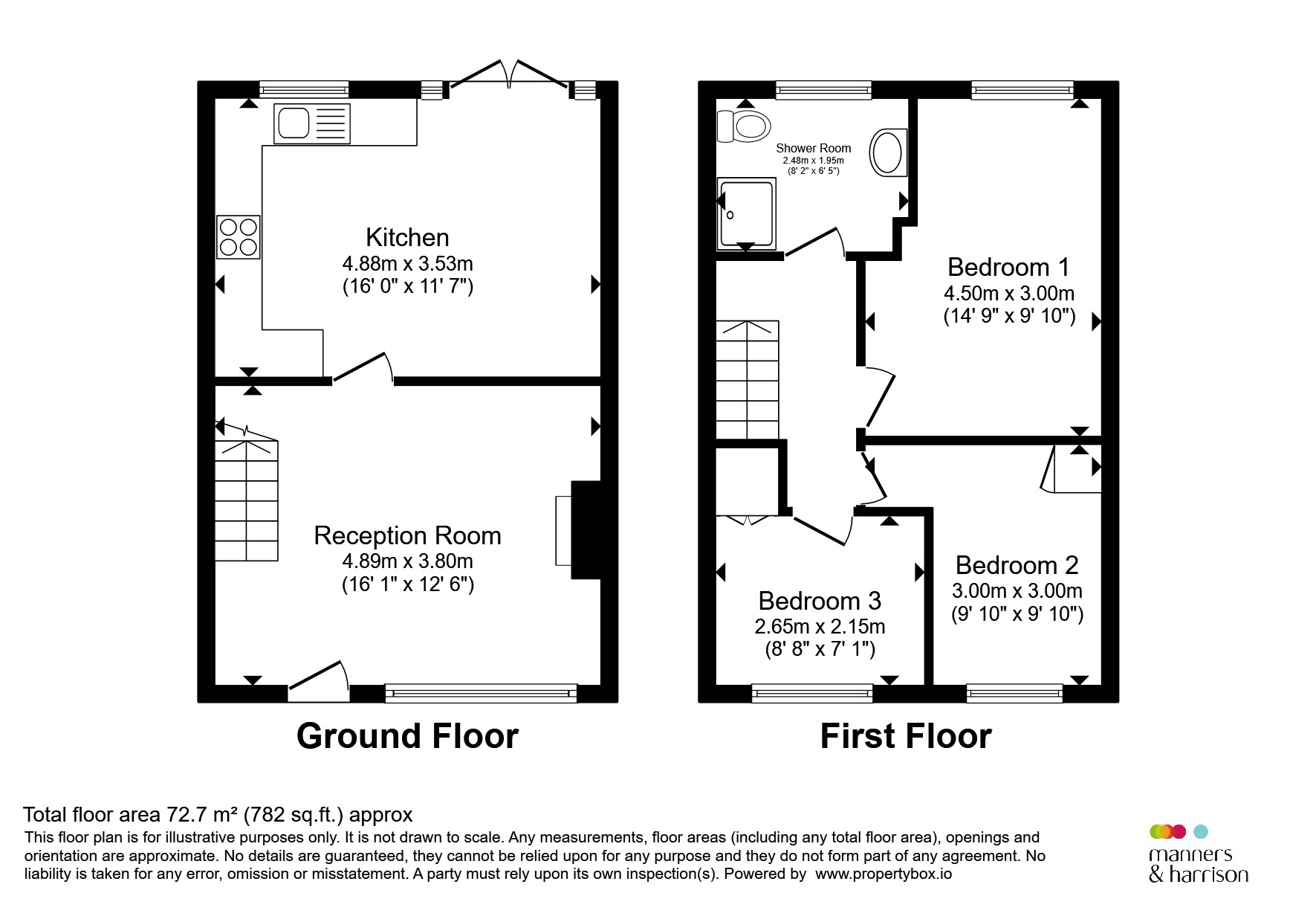 7, Staveley Walk, Middlesbrough floorplan