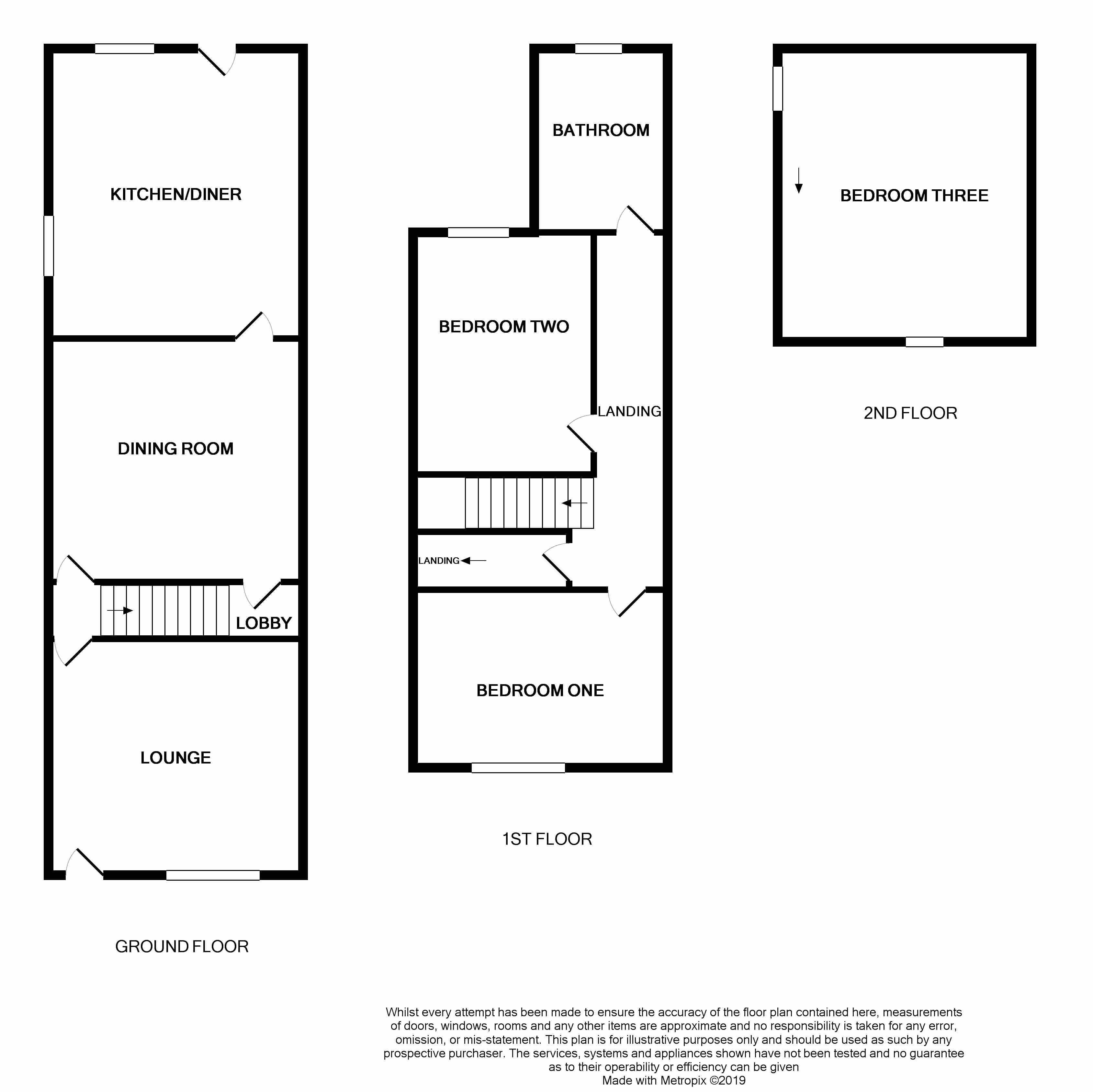 3 Bedrooms Semi-detached house for sale in New Street, Morton, Alfreton DE55