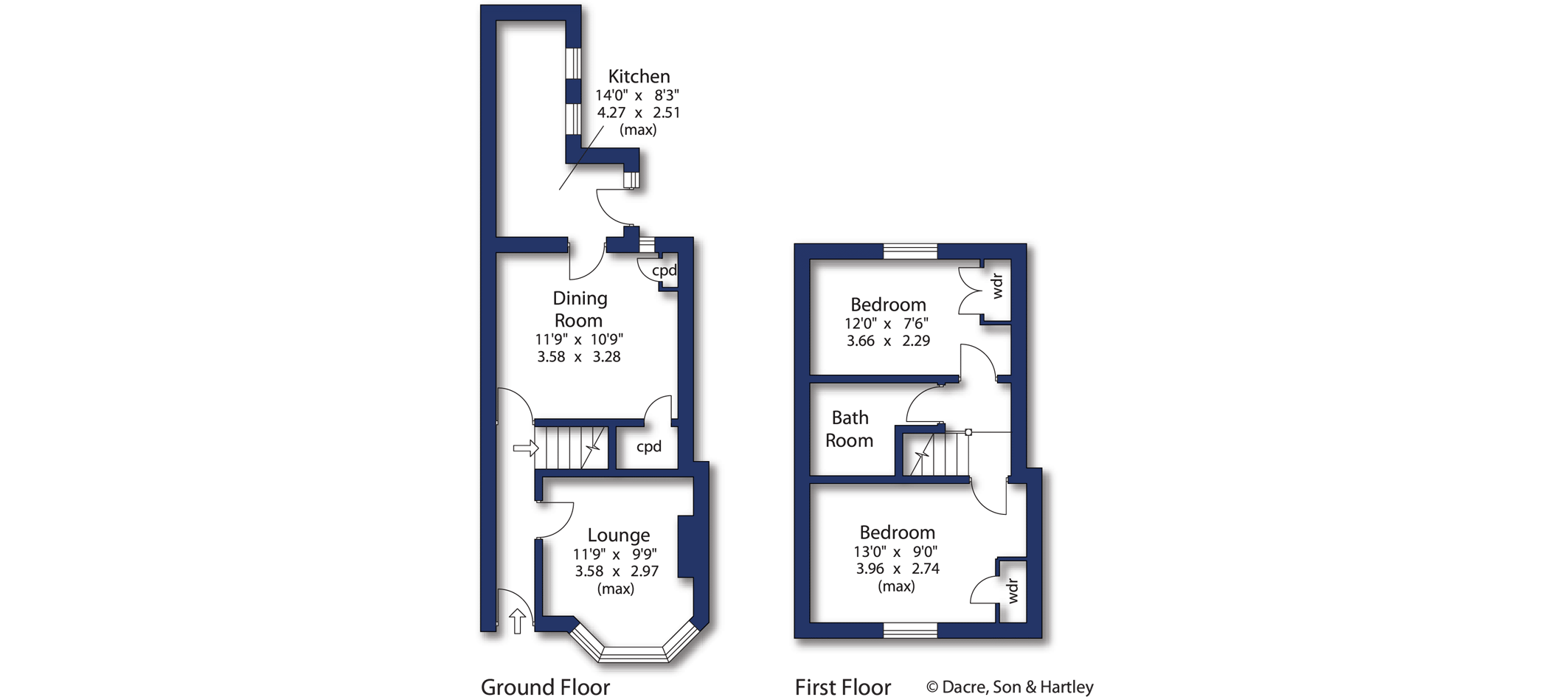 2 Bedrooms  to rent in Mayfield Grove, Harrogate, North Yorkshire HG1