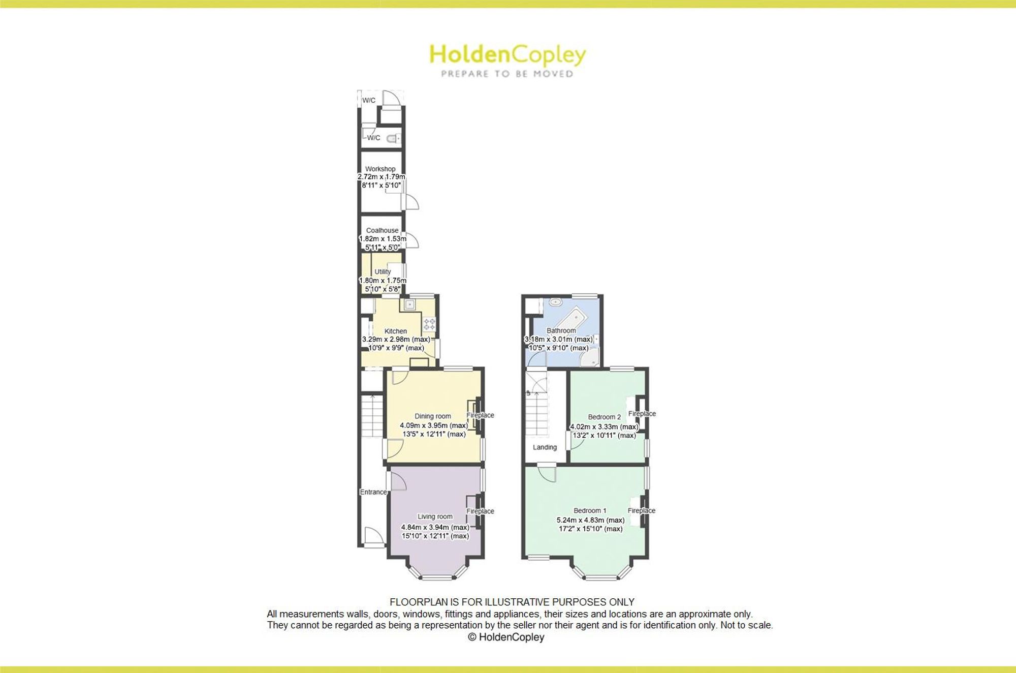 234 Highbury Road, Nottingham floorplan