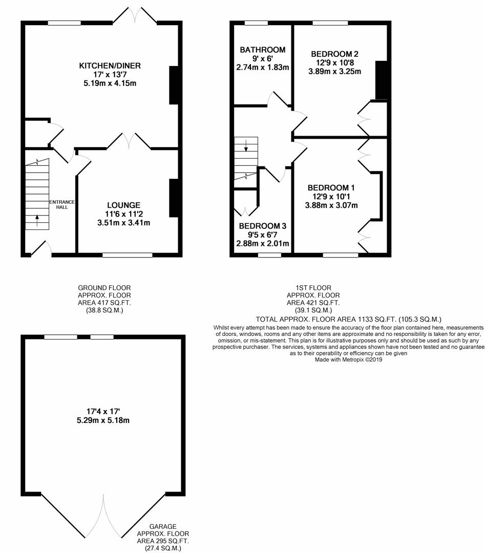 3 Bedrooms End terrace house for sale in Broad Lane, Moldgreen, Huddersfield HD5