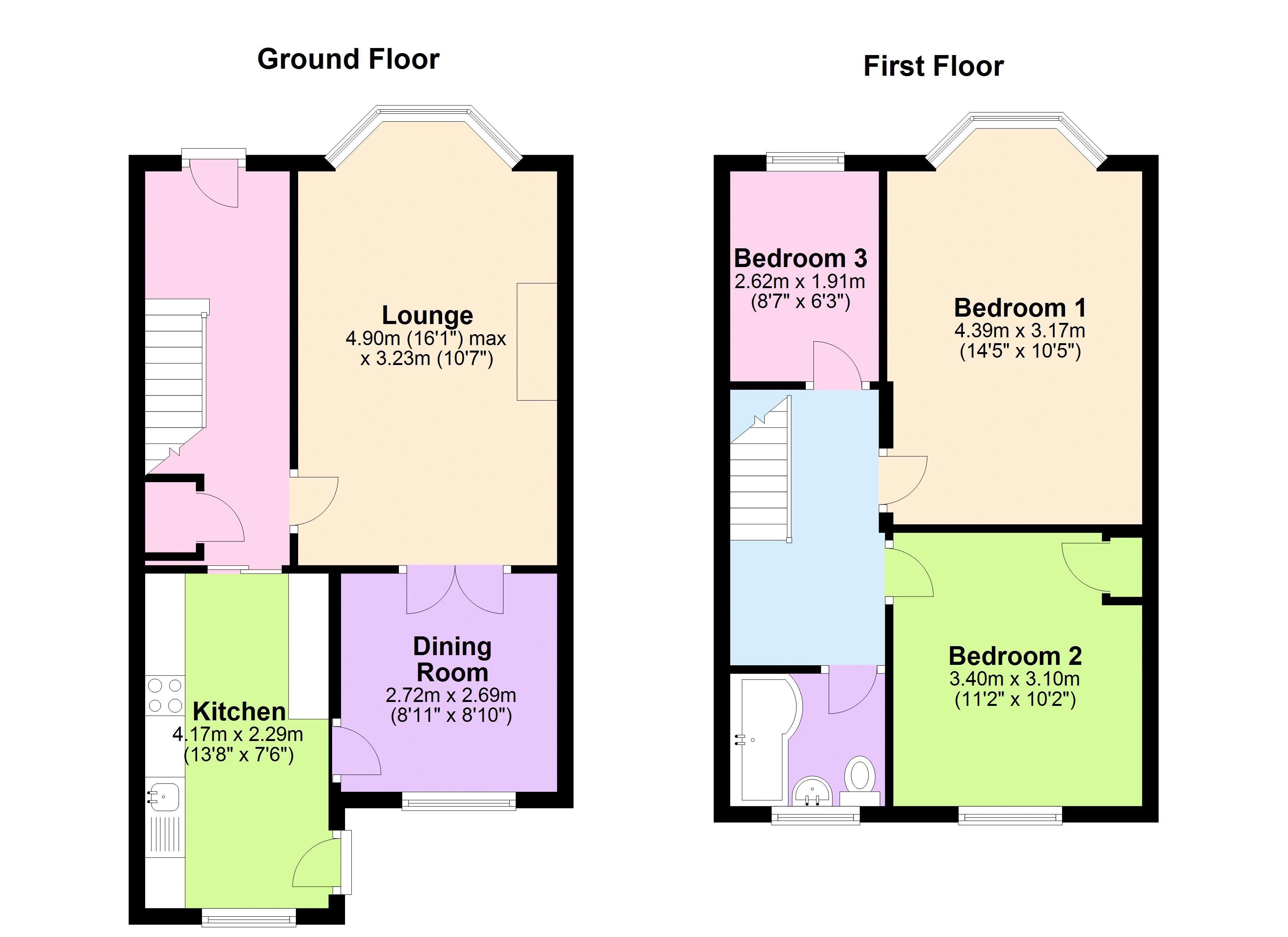 3 Bedrooms Semi-detached house for sale in Sherwood Drive, Hull HU4