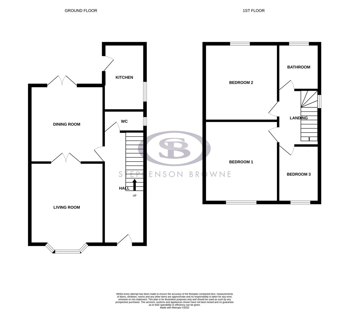 West Street, Crewe CW2, 3 bedroom semidetached house for sale 61793608 PrimeLocation
