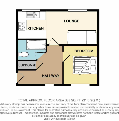 190, Guernsey Avenue, Chorley floorplan
