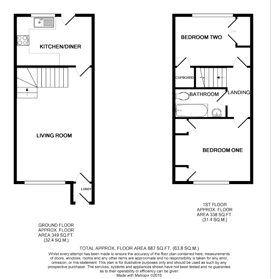 2 Bedrooms Terraced house to rent in Appledown Close, Alresford, Hampshire SO24