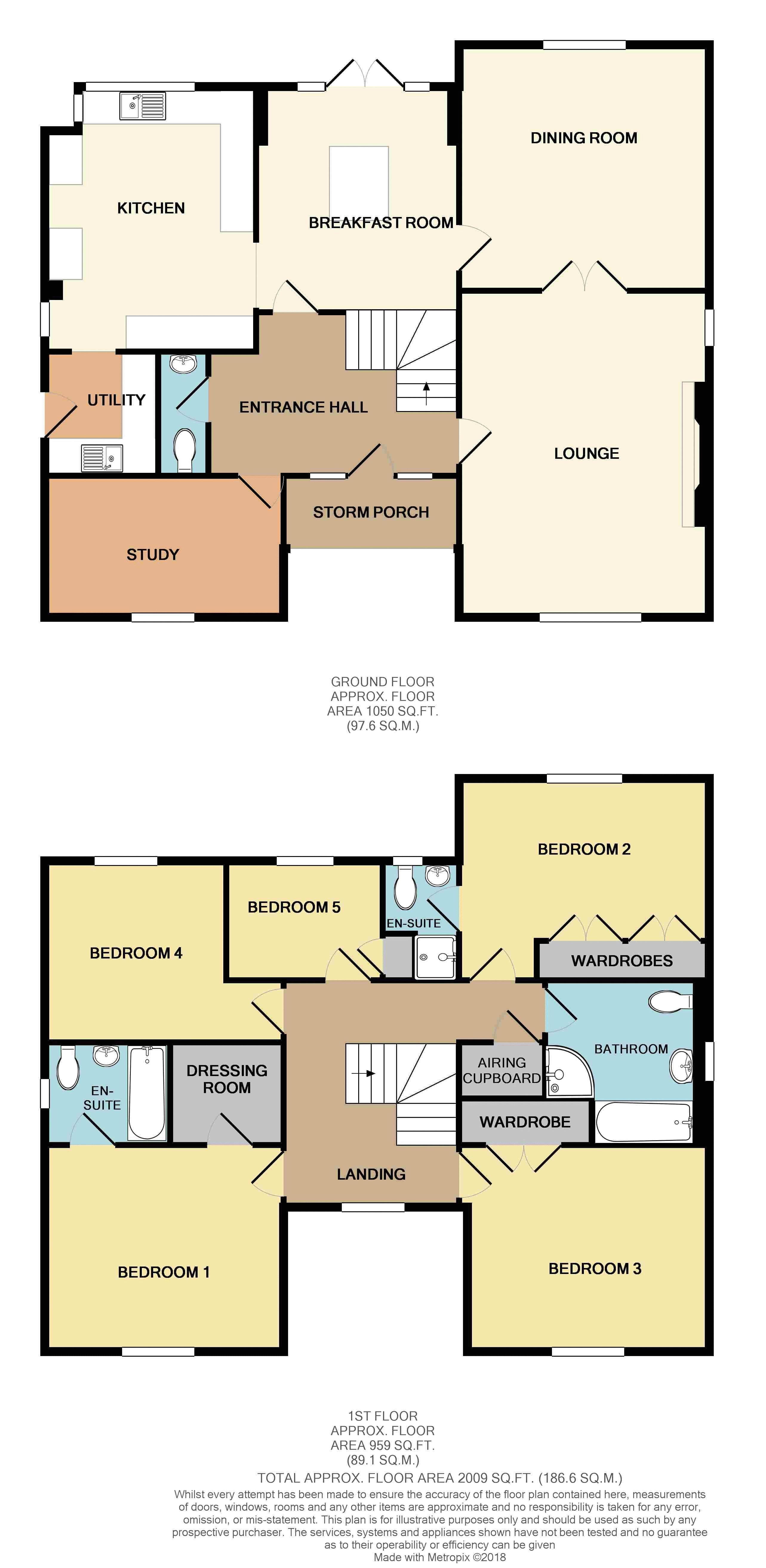 5 Bedrooms Detached house for sale in Shadow Walk, Elborough, Weston-Super-Mare BS24