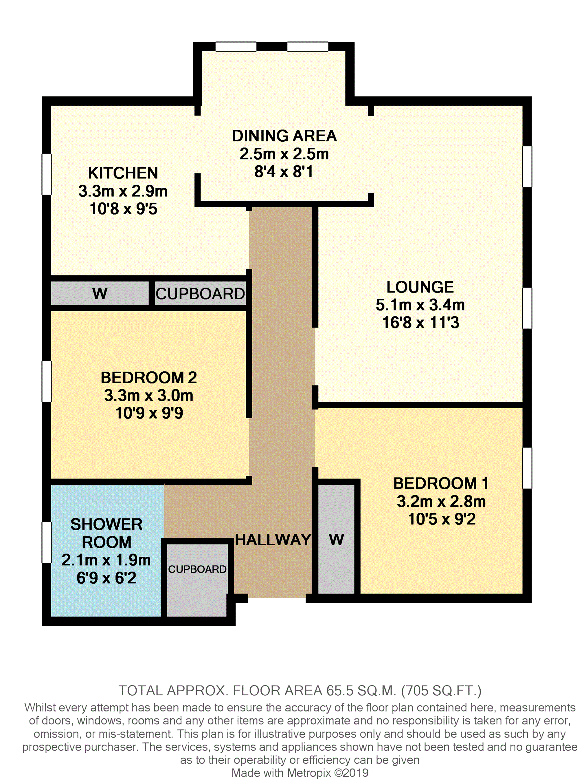 2 Bedrooms Flat for sale in 2 Moray Court, Glasgow G73