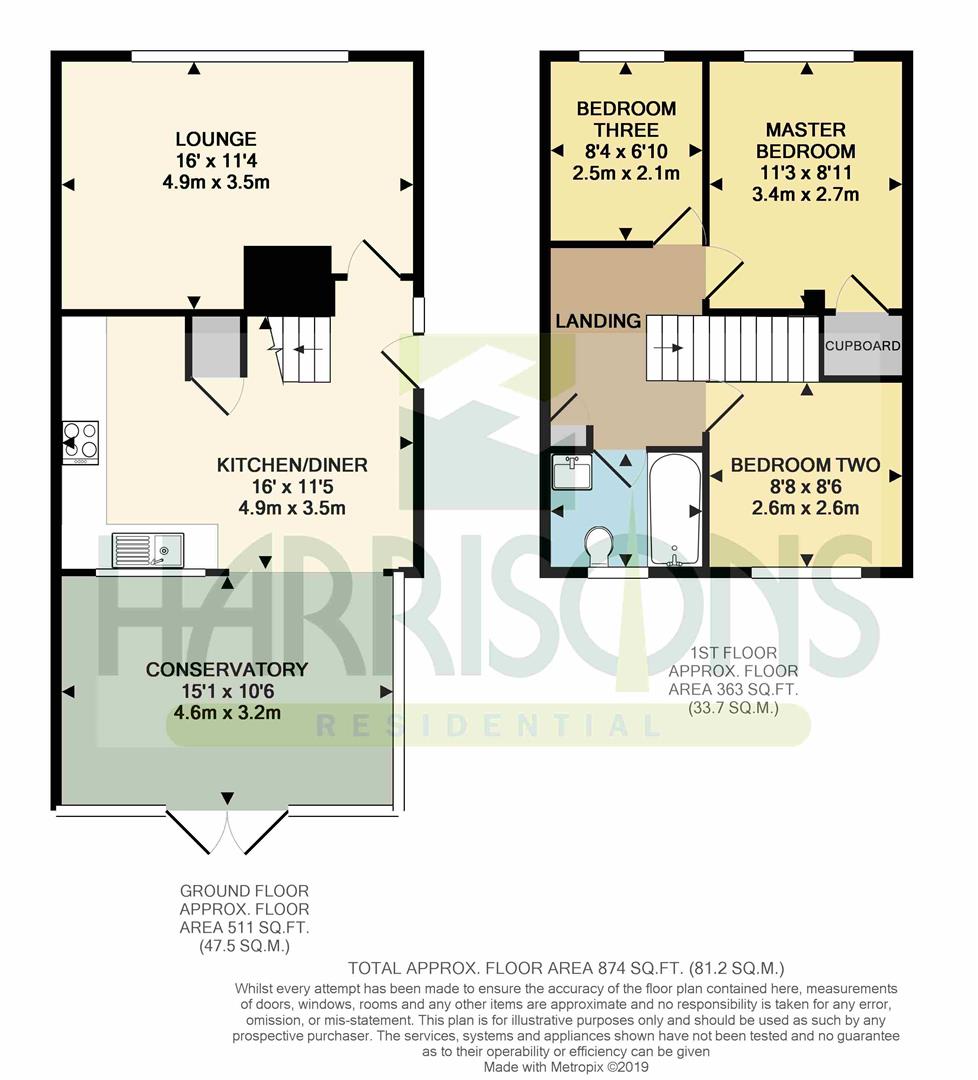 3 Bedrooms Semi-detached house for sale in Landrail Road, Lower Halstow, Sittingbourne ME9