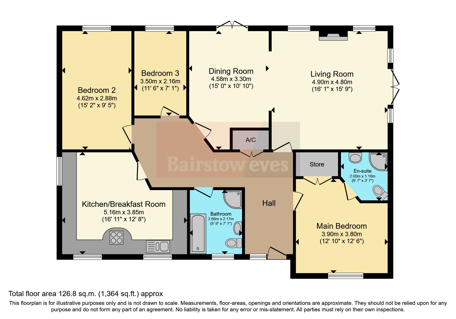 Mill Road, BurnhamOnCrouch, Essex CM0, 3 bedroom bungalow for sale