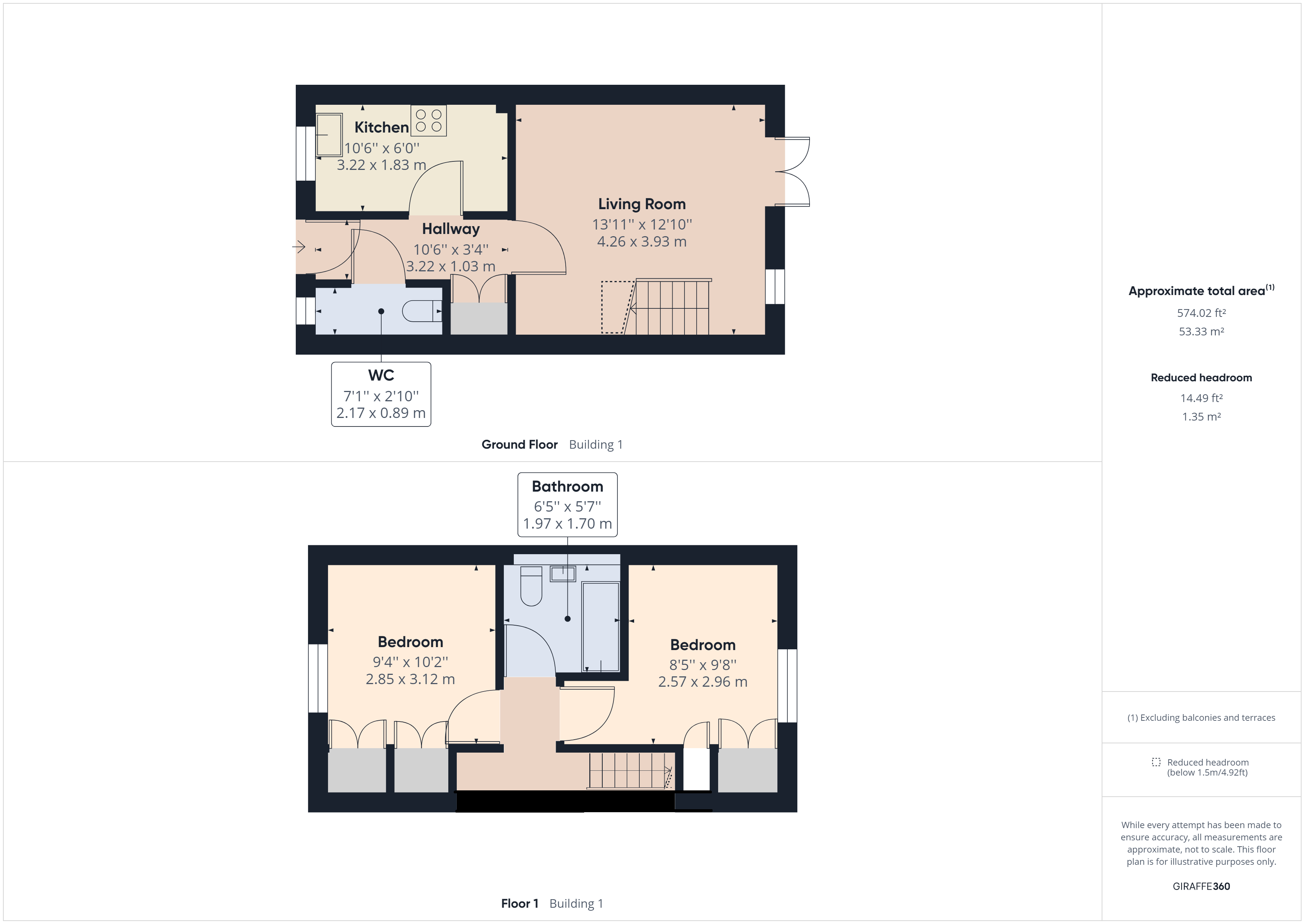 Tudor Close, Churchdown, Gloucester, Gloucestershire GL3, 2 bedroom