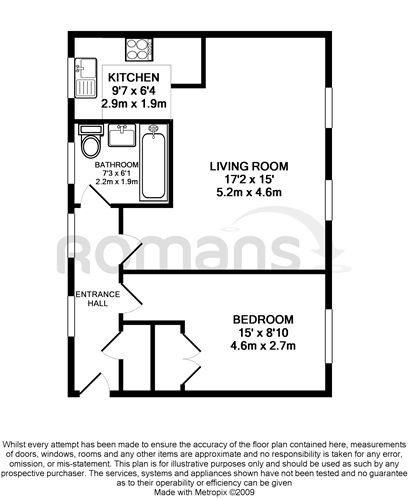 1 Bedrooms Flat to rent in Gweal Avenue, Reading RG2