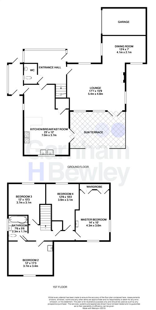 4 Bedrooms Detached house for sale in 13 Southlands, East Grinstead, West Sussex RH19