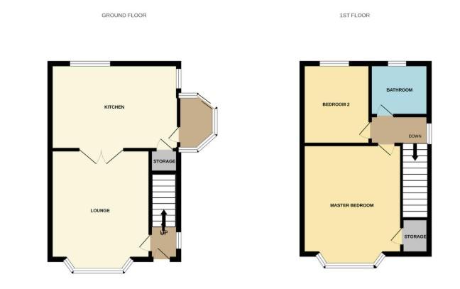 31, Sutherland Avenue, Stoke-On-Trent floorplan
