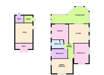 3 Bedrooms Detached bungalow for sale in Station Road, Sutton-Cum-Lound DN22