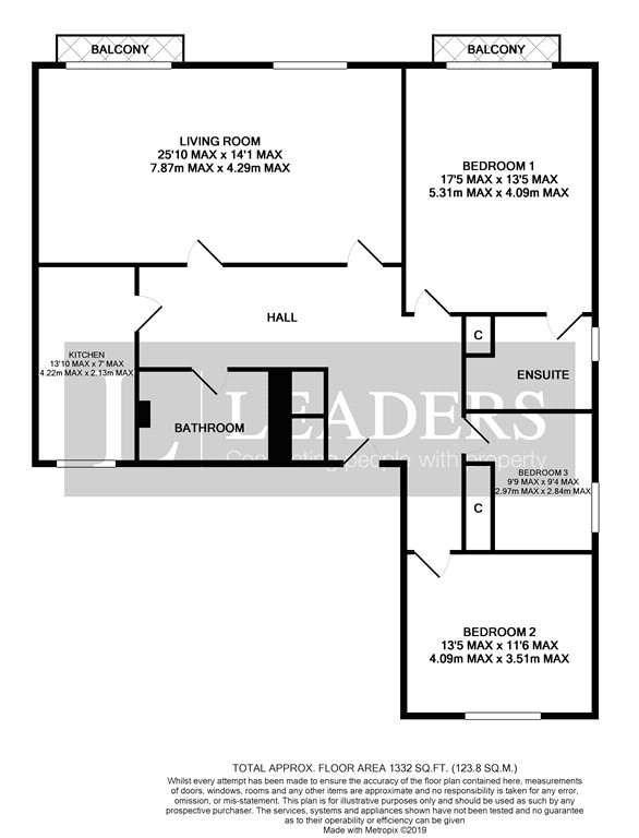 3 Bedrooms Flat for sale in Southview, Upperton Road, Eastbourne BN21