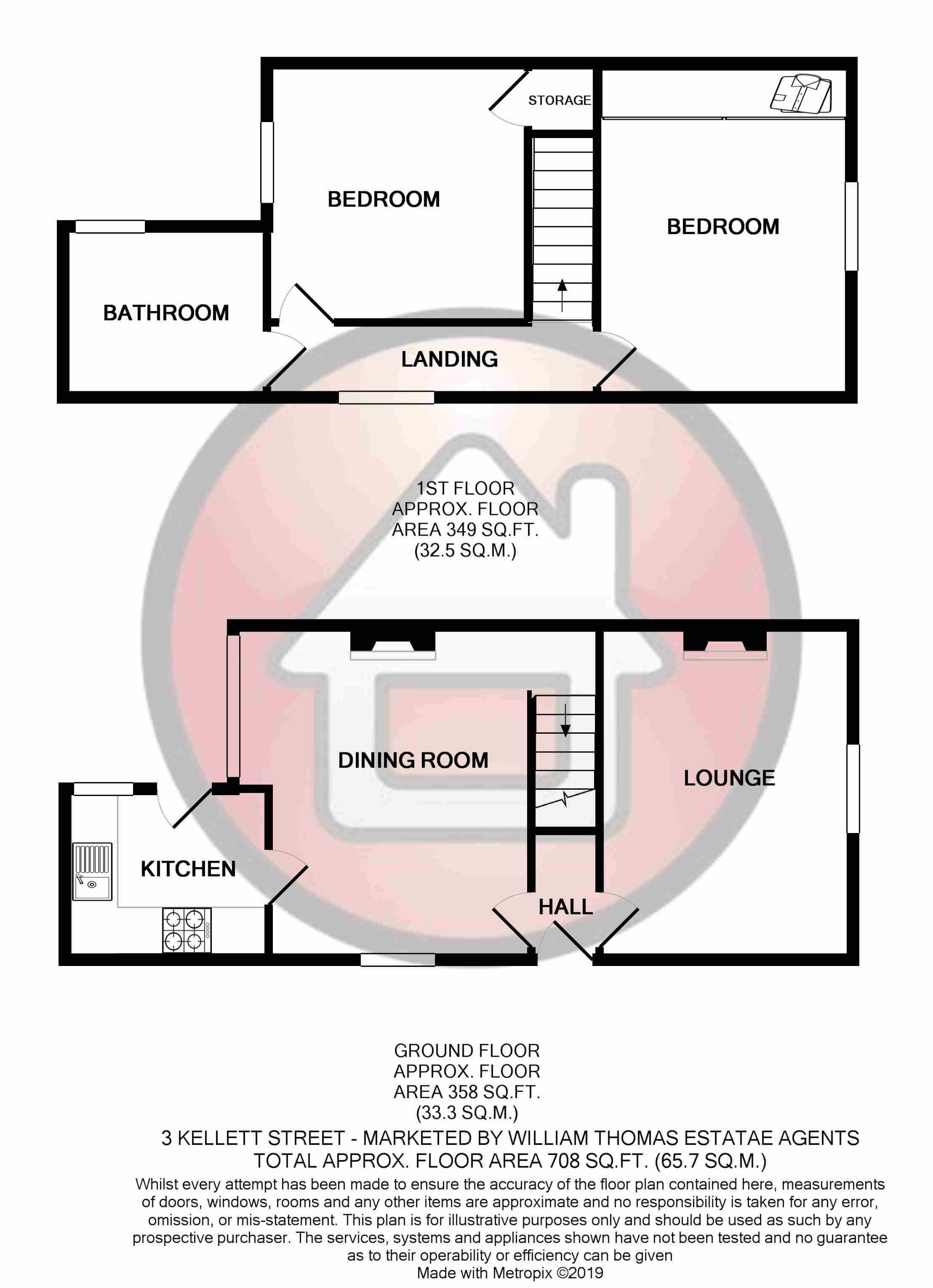 2 Bedrooms Terraced house for sale in Kellett Street, Bolton BL1