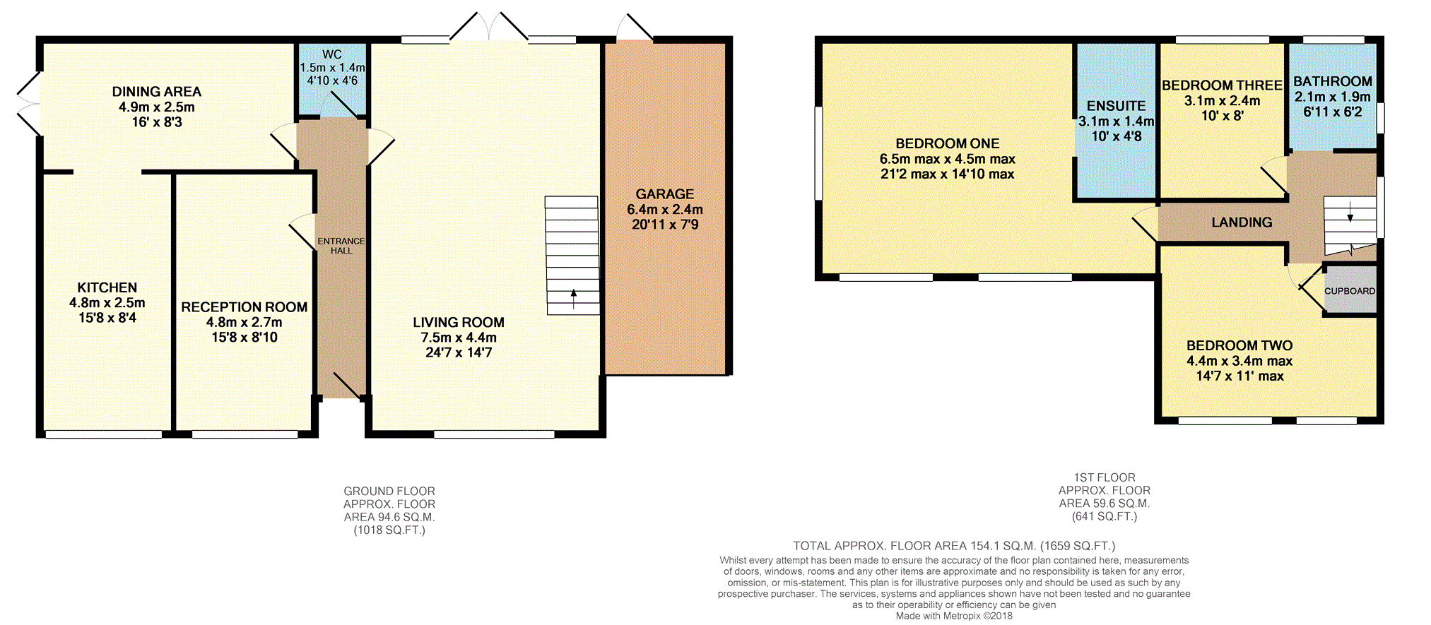3 Bedrooms Detached house for sale in Napier Drive, Tipton DY4