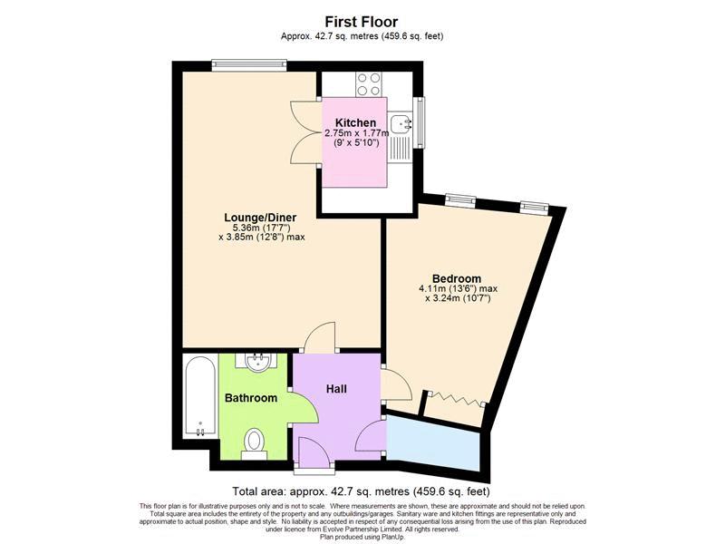 1 Bedrooms Flat for sale in Giles Court, Nottingham NG2