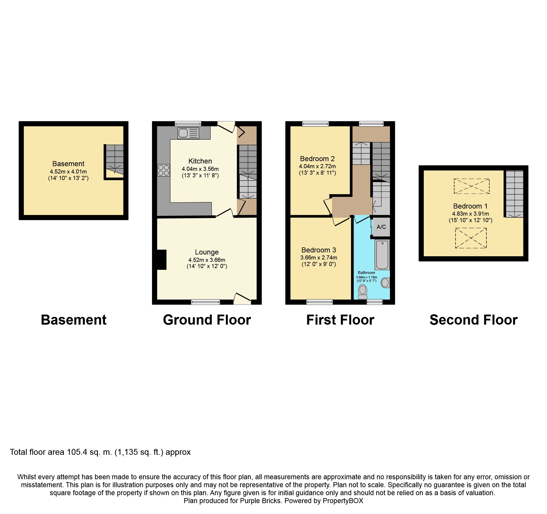 3 Bedrooms Terraced house for sale in Denby Dale Road East, Wakefield WF4