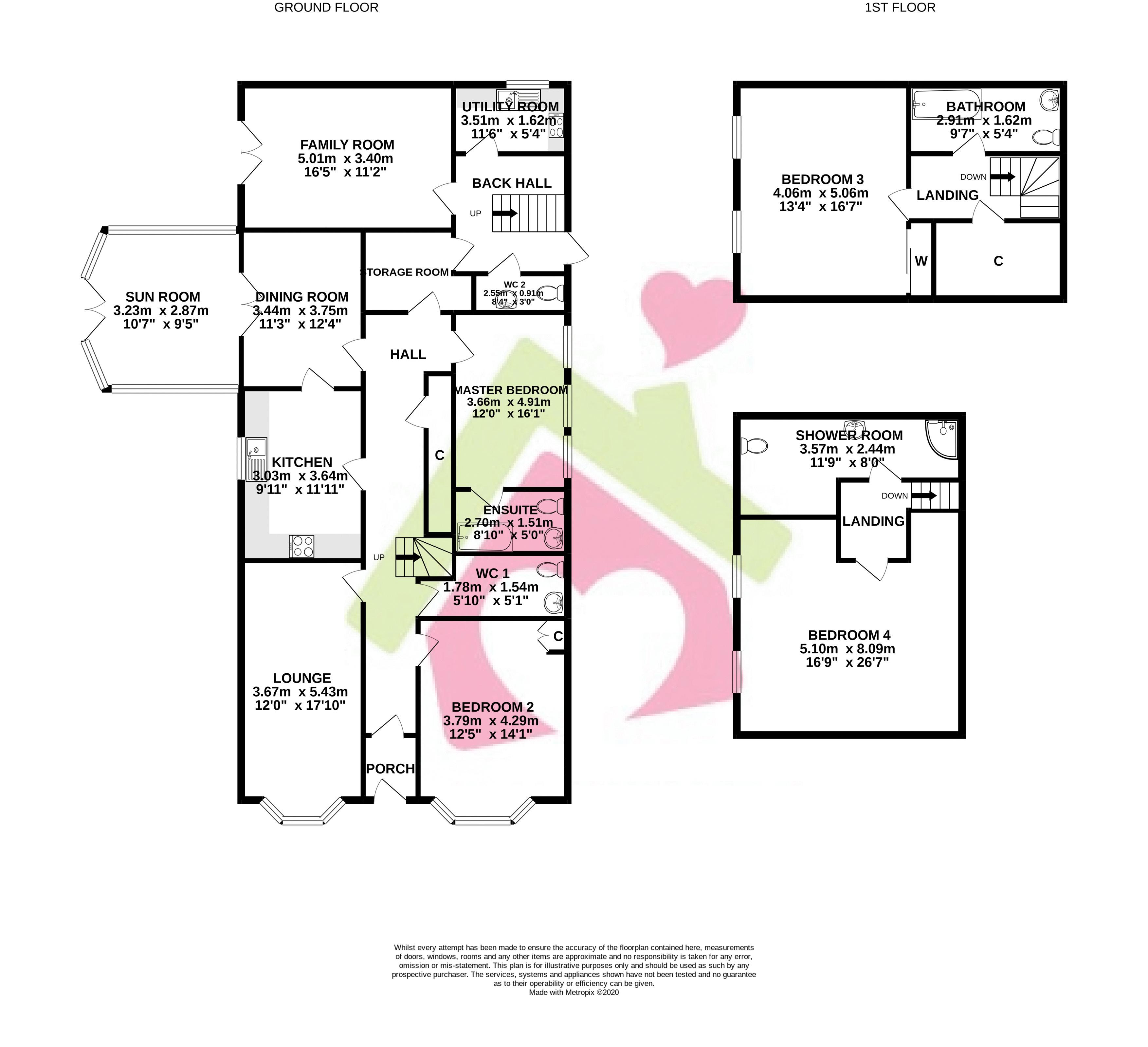 4 bed detached bungalow for sale in 9 Hawthorn Drive, Ayr KA7 Zoopla